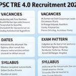 BPSC TRE 4.0 Recruitment 2025
