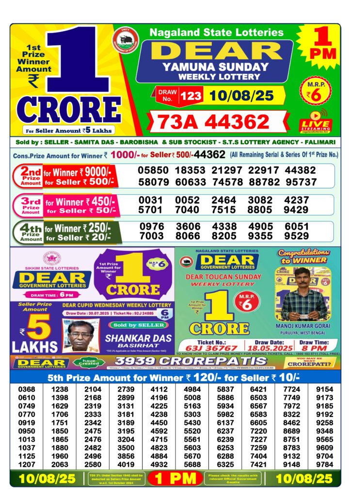 Nagaland State Lottery – Detailed Results for 10 August 2025