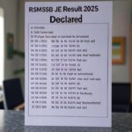 RSSB Junior Engineer JE Result 2025 Declared