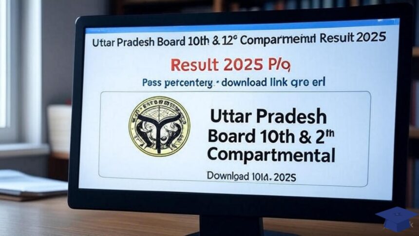 UP Board 10th & 12th Compartmental Result